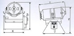 二維運(yùn)動(dòng)混合機(jī)工藝原理